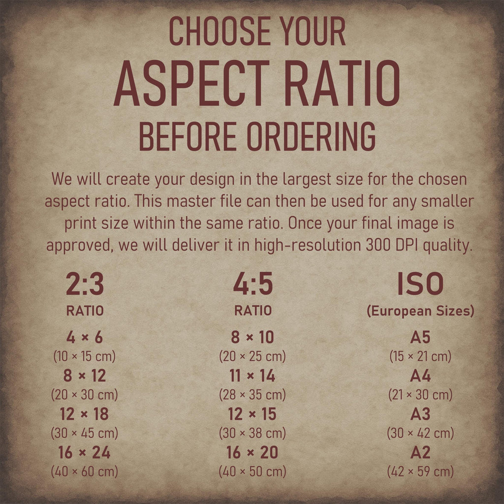 Aspect ratio guide for the custom Wanted poster with 2:3, 4:5 and ISO print sizes