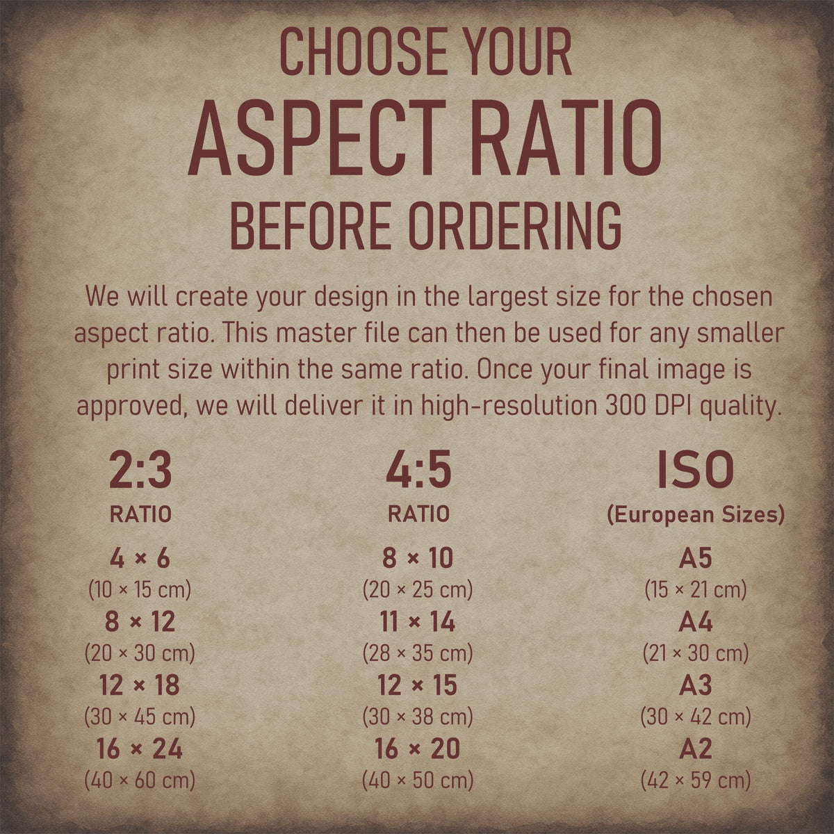 Aspect ratio guide for the custom Wanted poster with 2:3, 4:5 and ISO print sizes